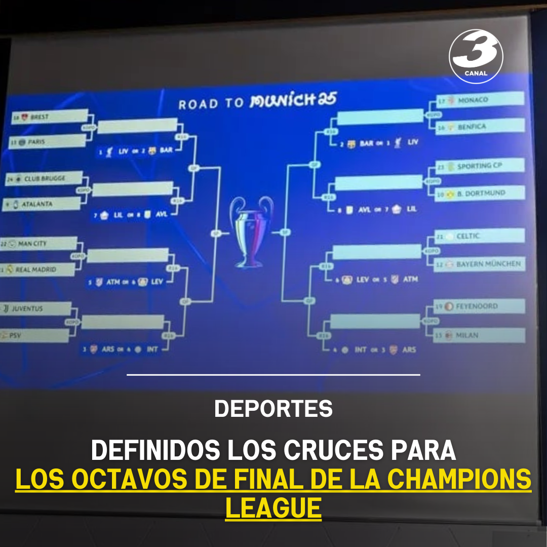 Definidos los cruces para los octavos de final de la Champions League ...
