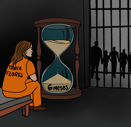 La cuenta regresiva