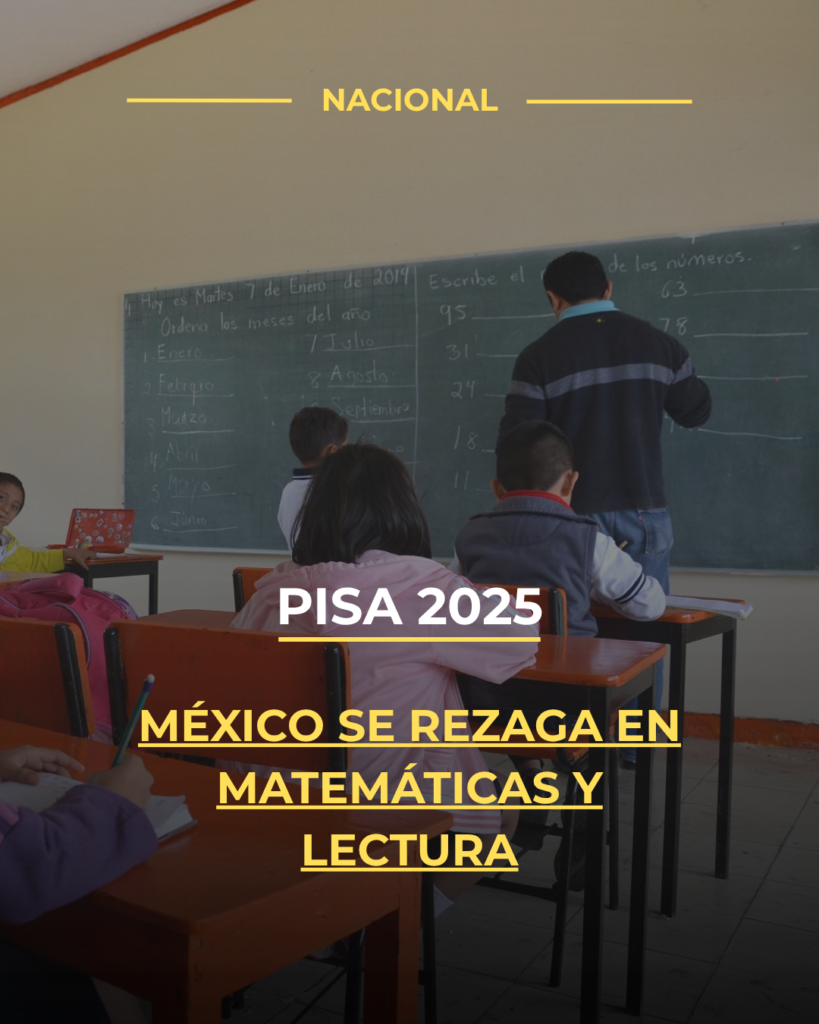 PISA 2025: México se rezaga en matemáticas y lectura