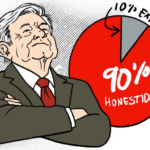 10%